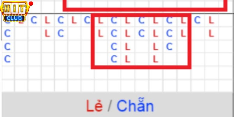 Dự đoán xóc đĩa chẵn lẻ qua cầu 1-1