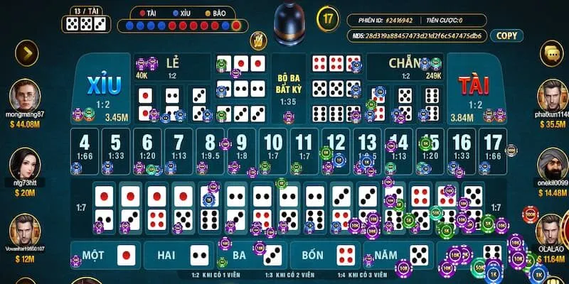 Luật chơi trong game bài Sicbo Hit Club chi tiết nhất 