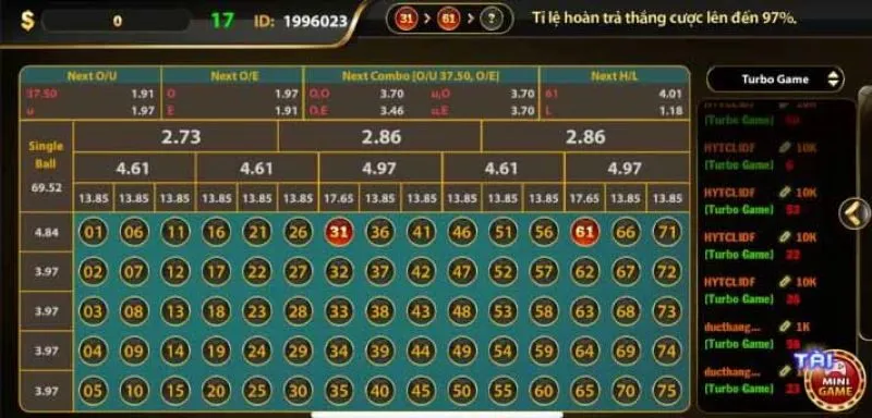 Khám phá luật chơi Number game Hit club